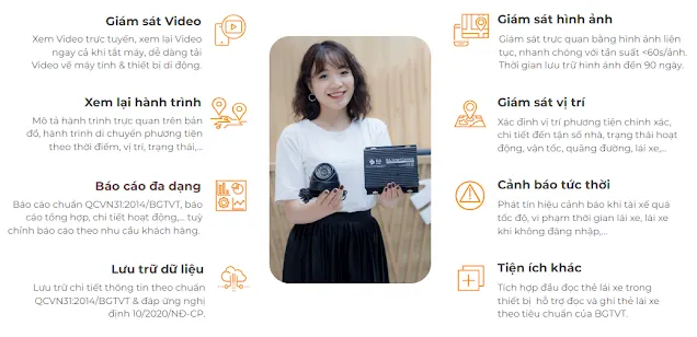 camera giam sat o to cao cap tich hop giam sat hanh trinh ba smartcamera 2