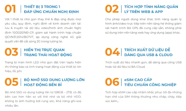 camera giam sat o to cao cap tich hop giam sat hanh trinh ba smartcamera 4