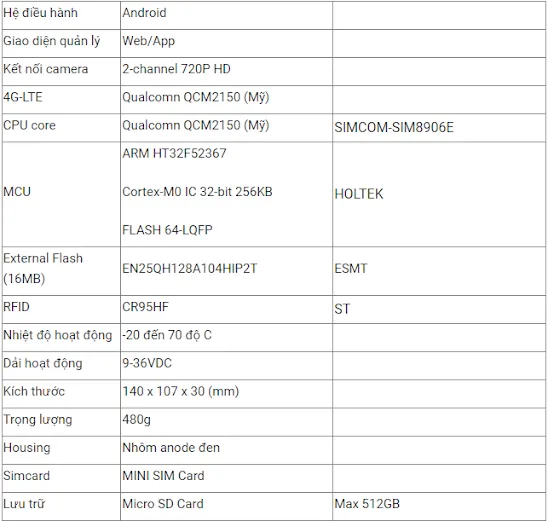 camera nghi dinh 10 1