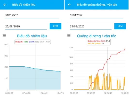 thiet bi giam sat hanh trinh 4g gps taris 09s va z90 2